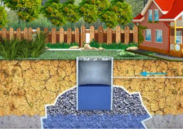 Строительство канализационной системы в вашем летнем коттедже
